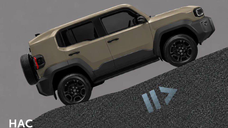 Toyota Land Cruiser FJ